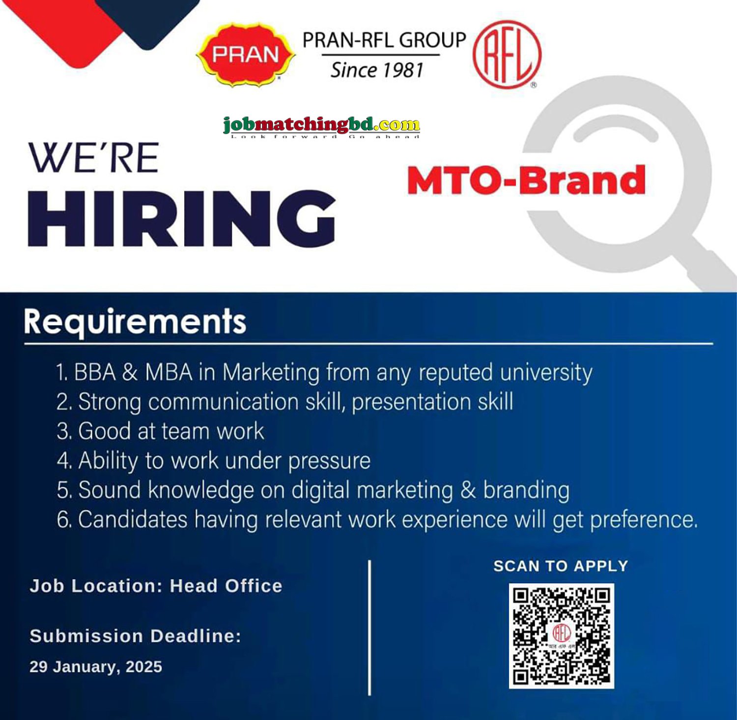 Marketing Jobs