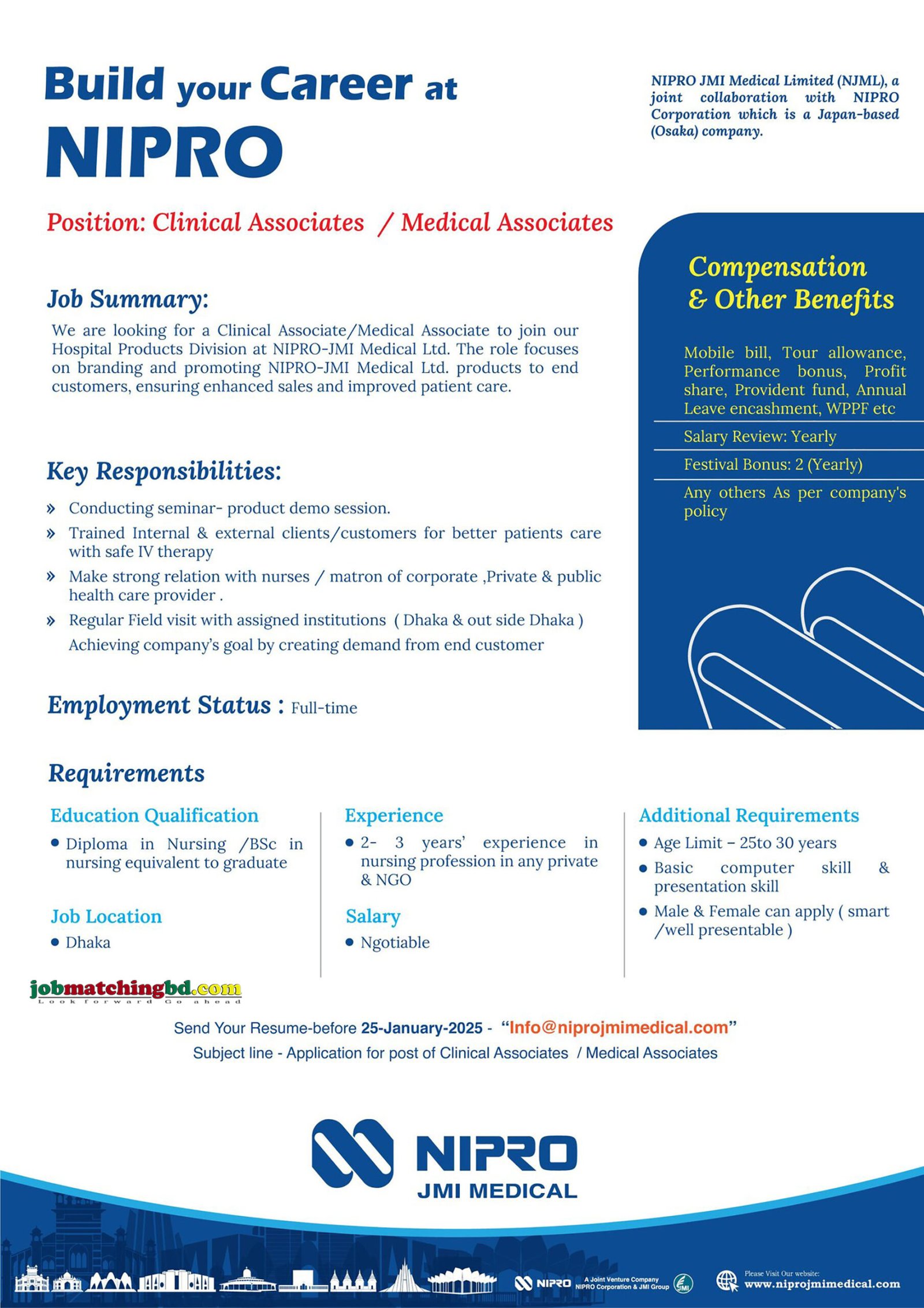 Medical Jobs in Dhaka