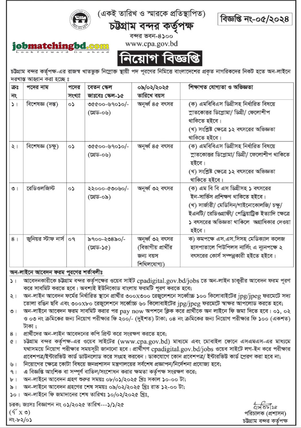 Latest Govt Job Circular