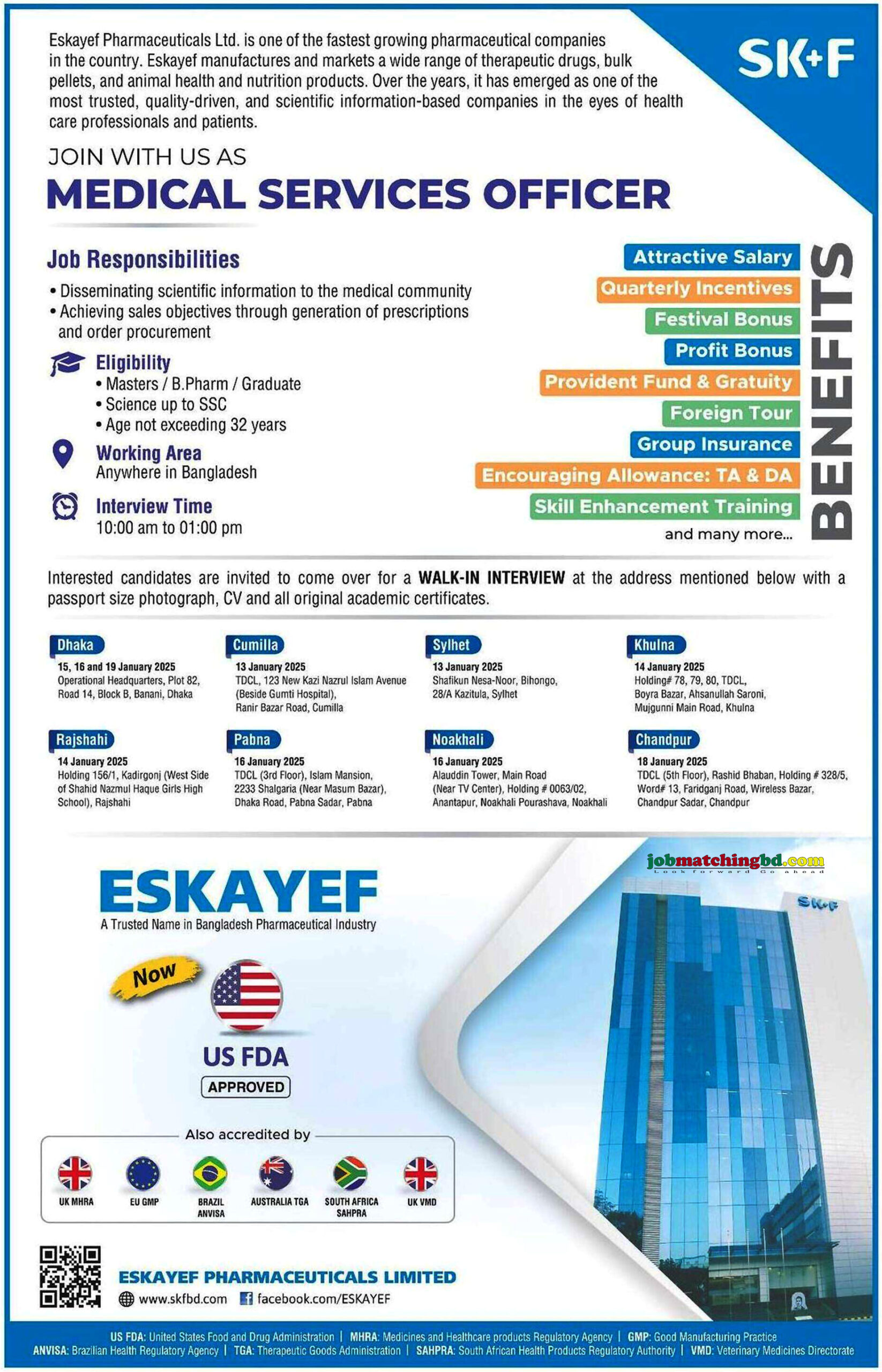 Pharmaceutical Jobs in BD 