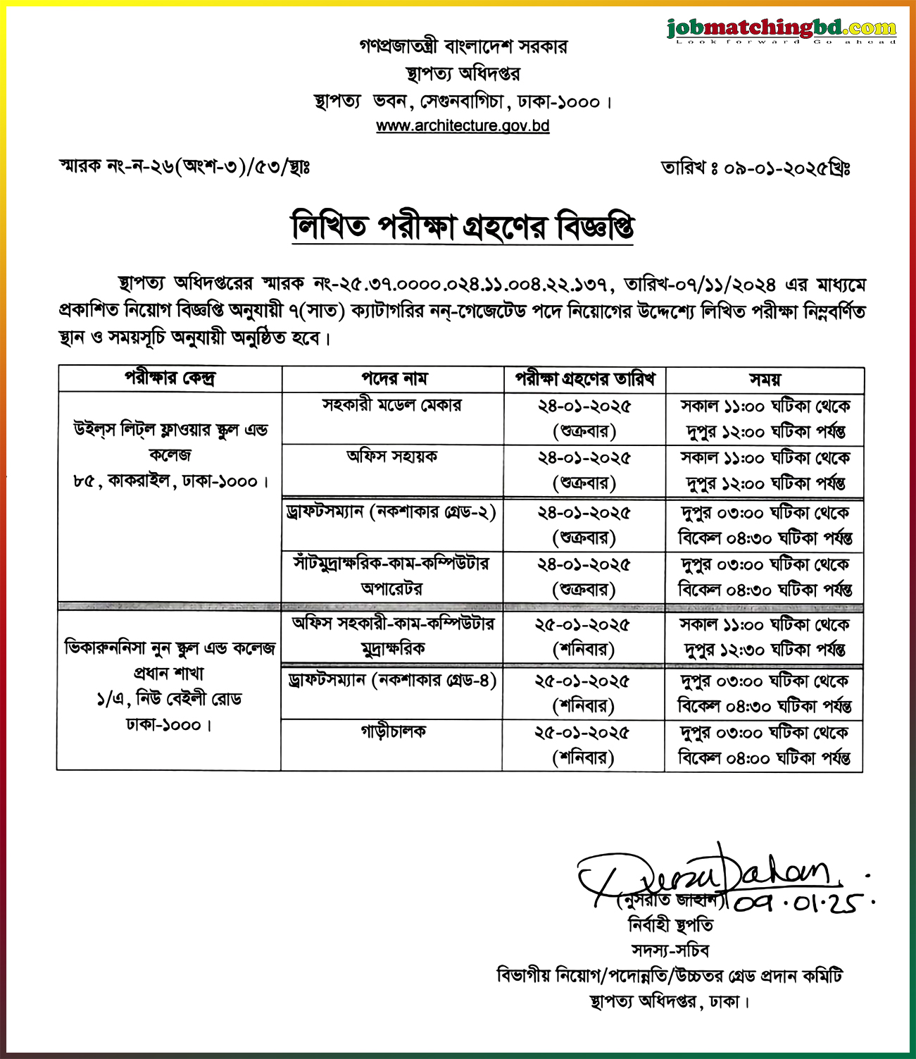 Department of Architecture