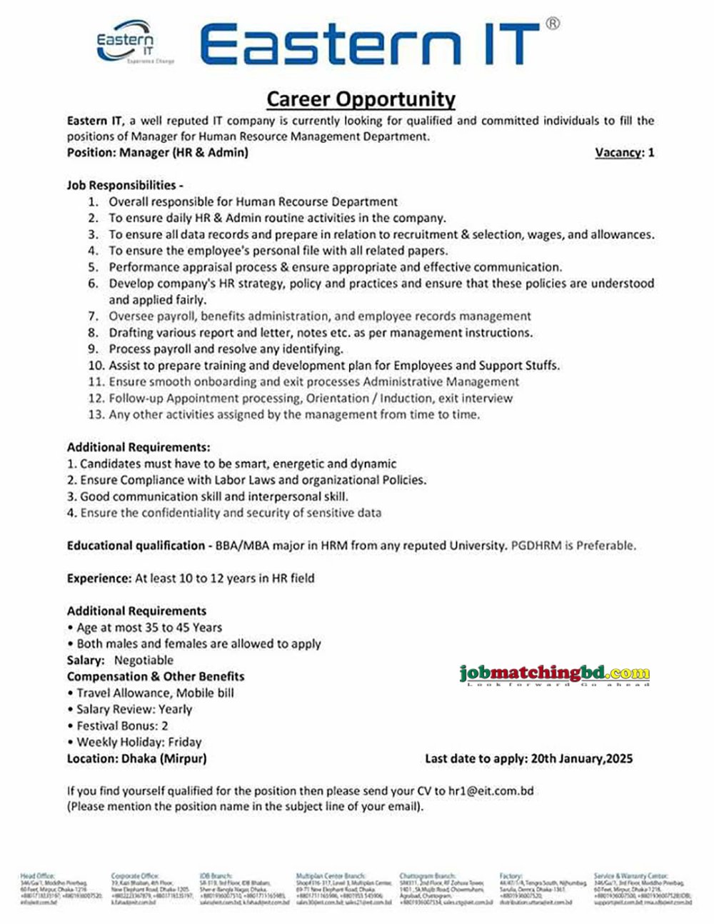 HR Jobs in Dhaka