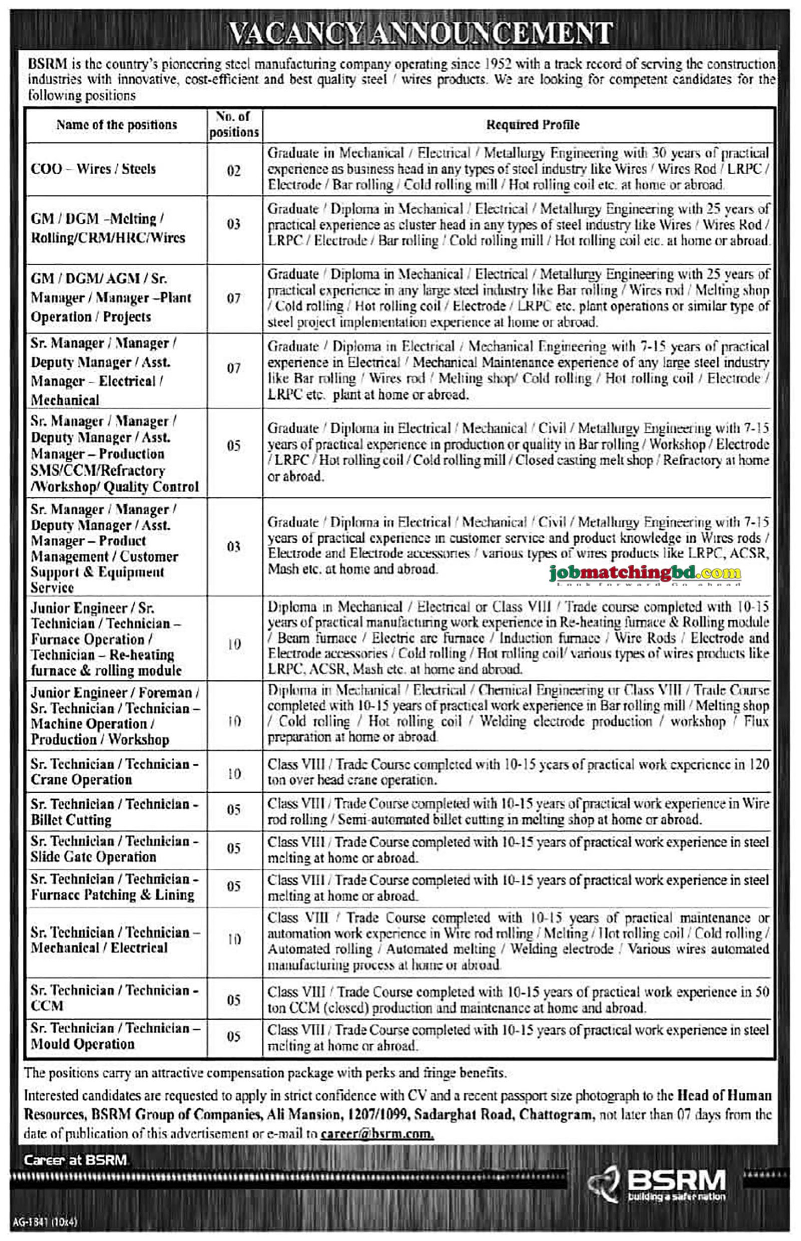 Engineering Jobs