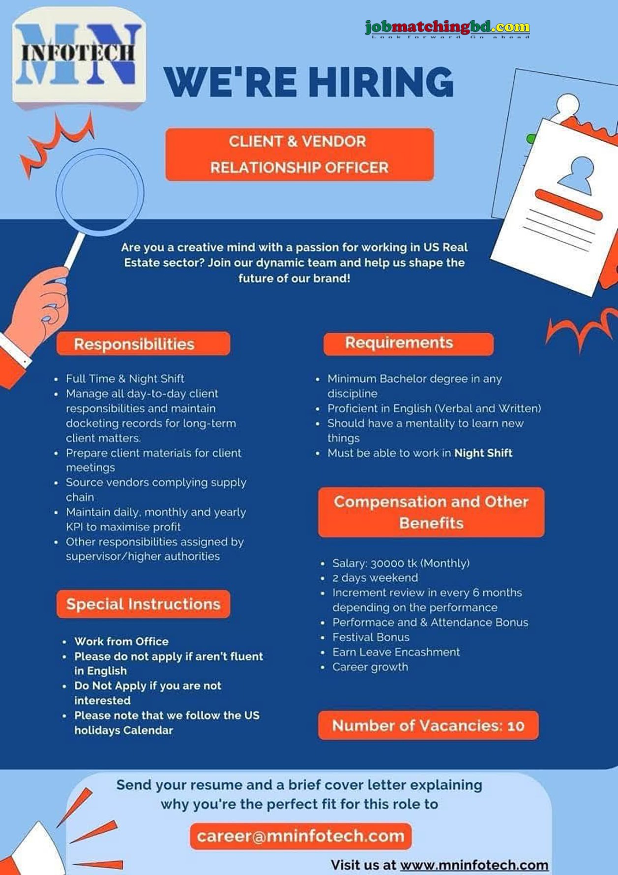 Sales Marketing Jobs