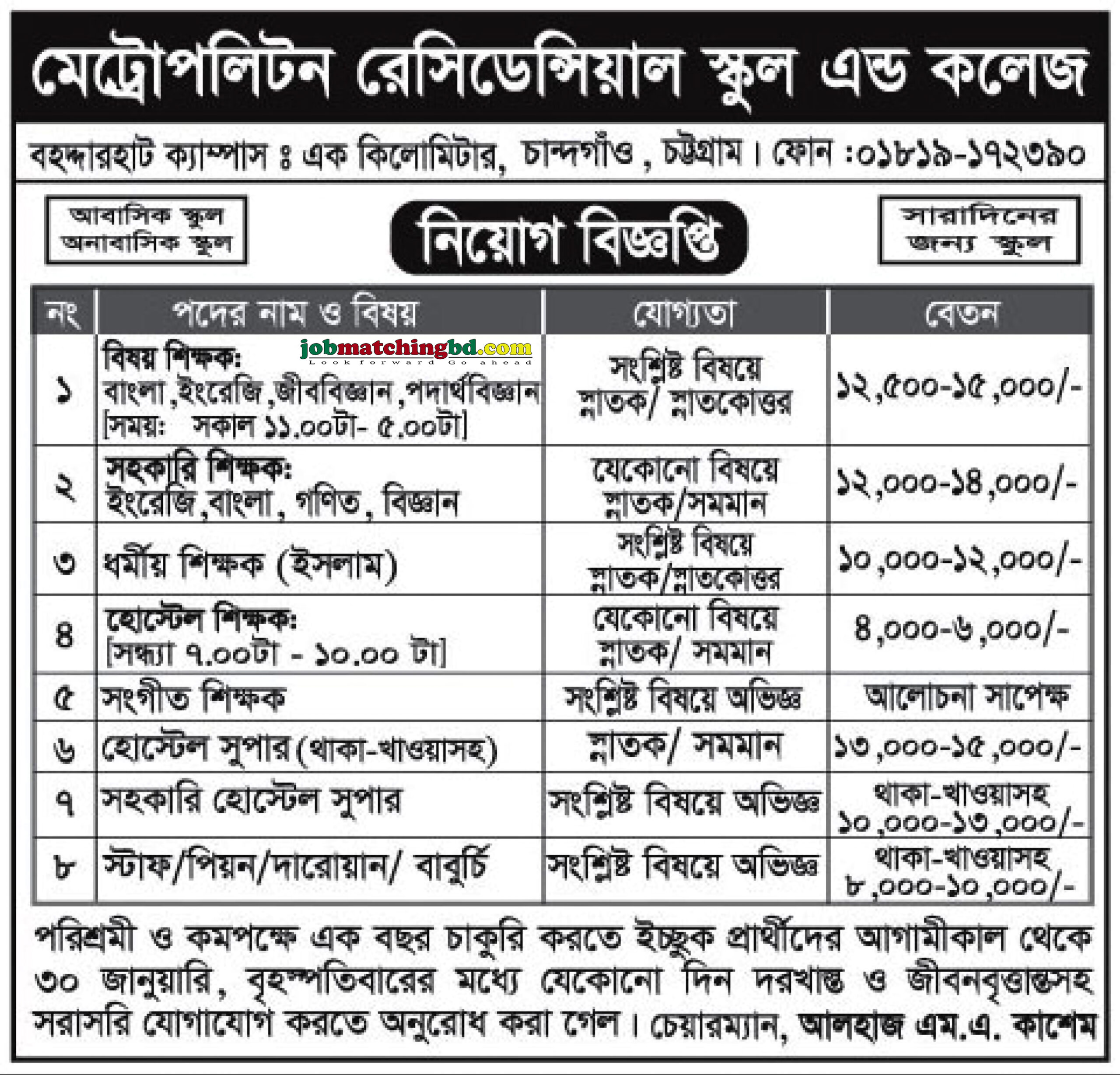 Education and Training Jobs