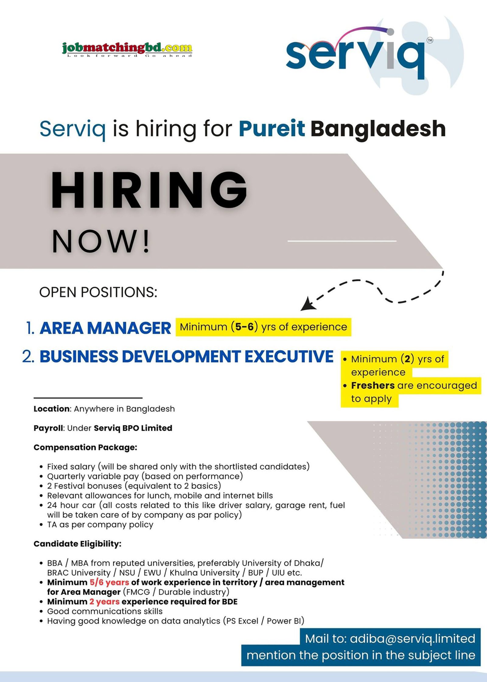 Sales Marketing Jobs