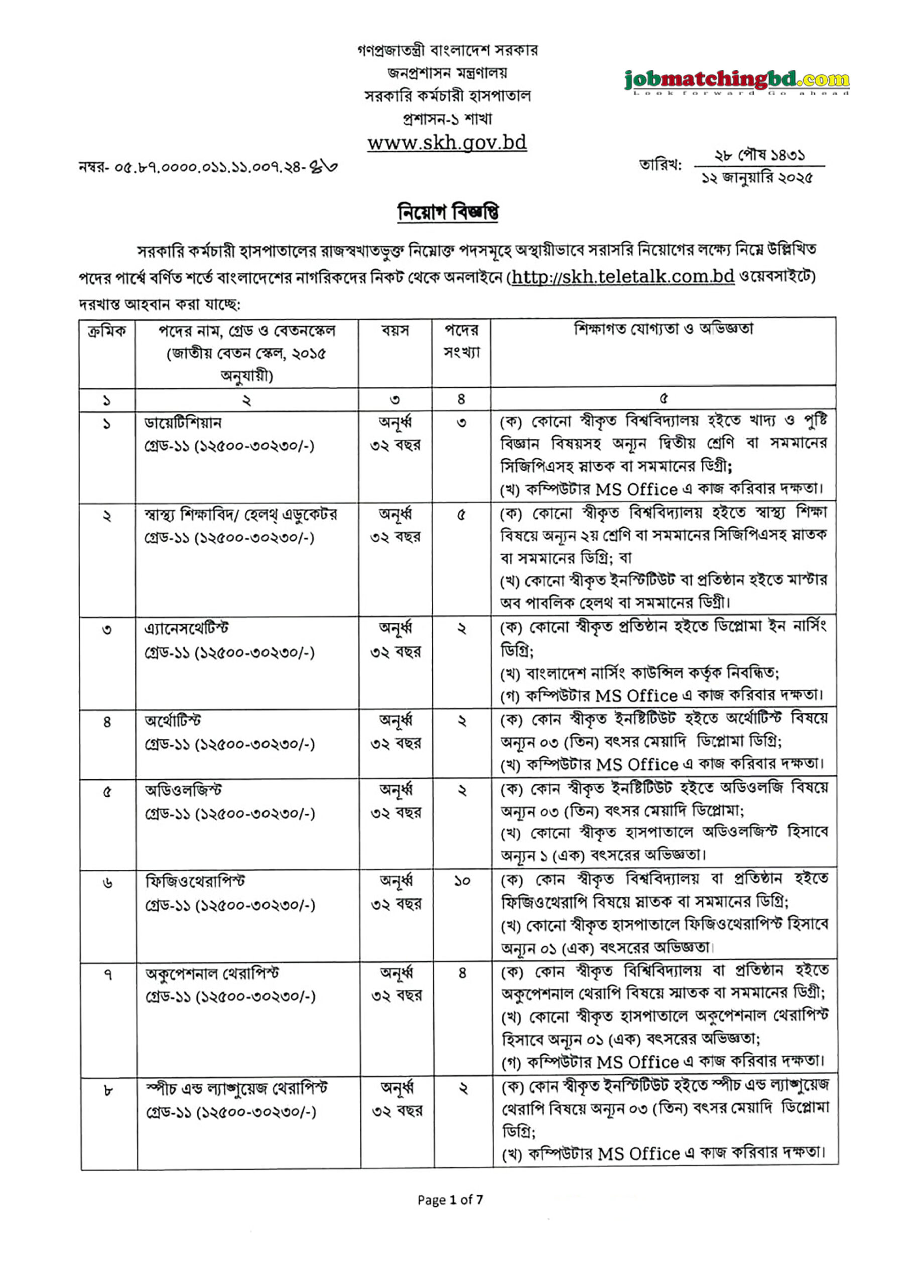 সরকারি কর্মচারী হাসপাতাল | Latest Govt Job Circular 2025