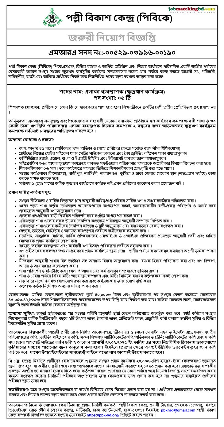 NGO Job Circular