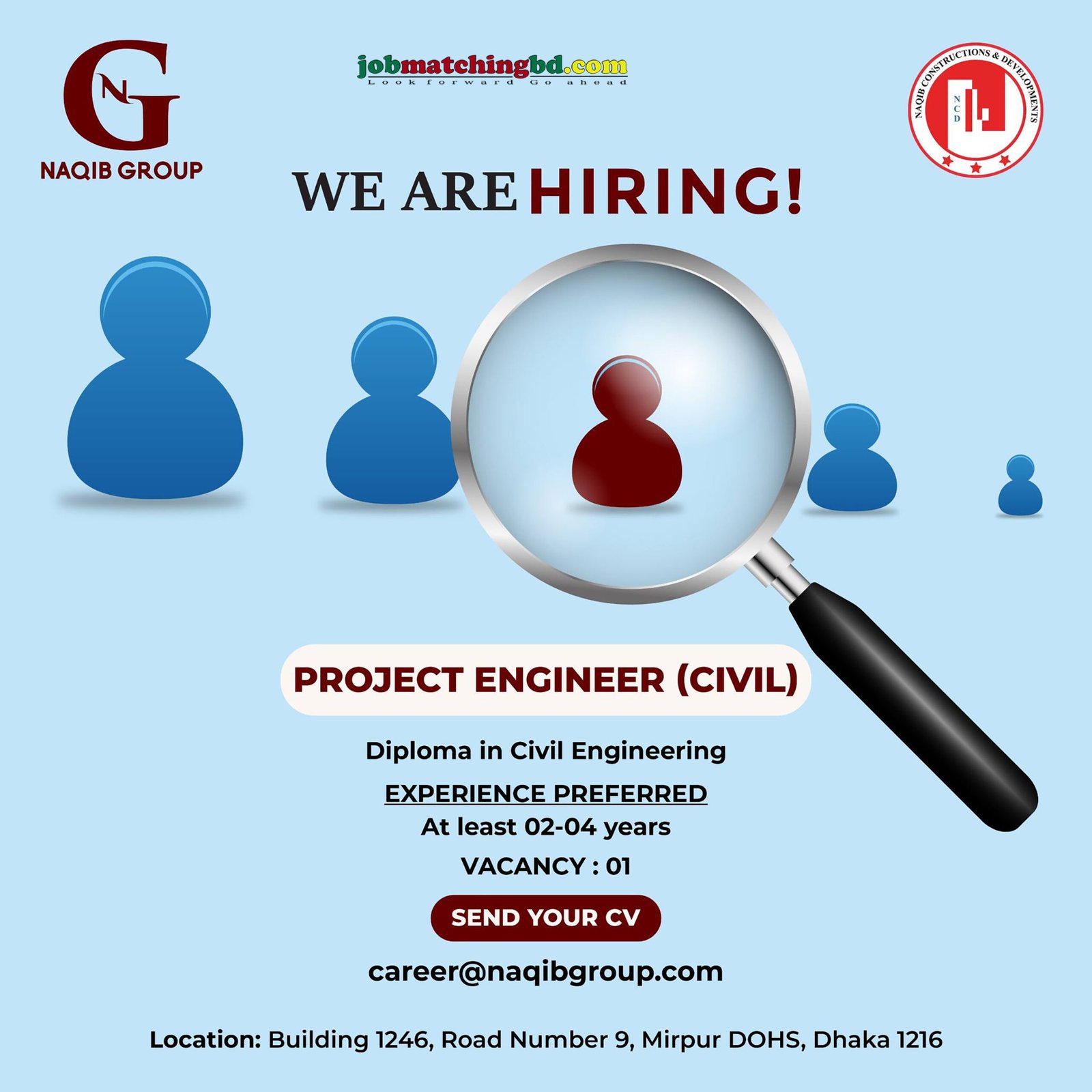 Civil Engineering Jobs