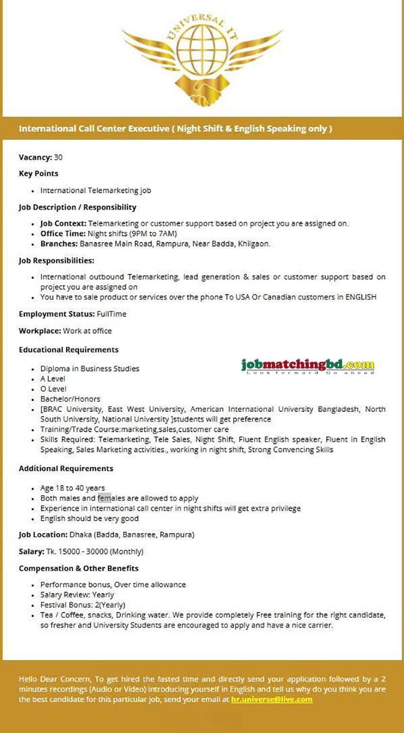 Call Center Jobs