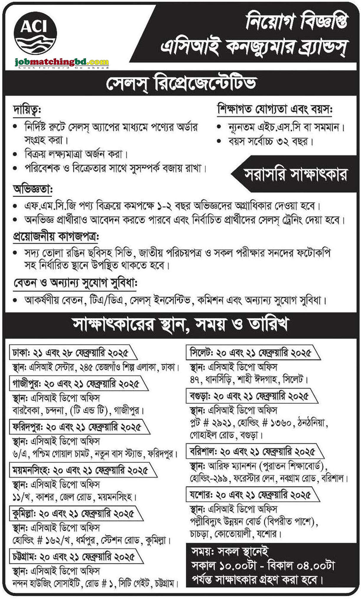 Sales and Marketing Jobs