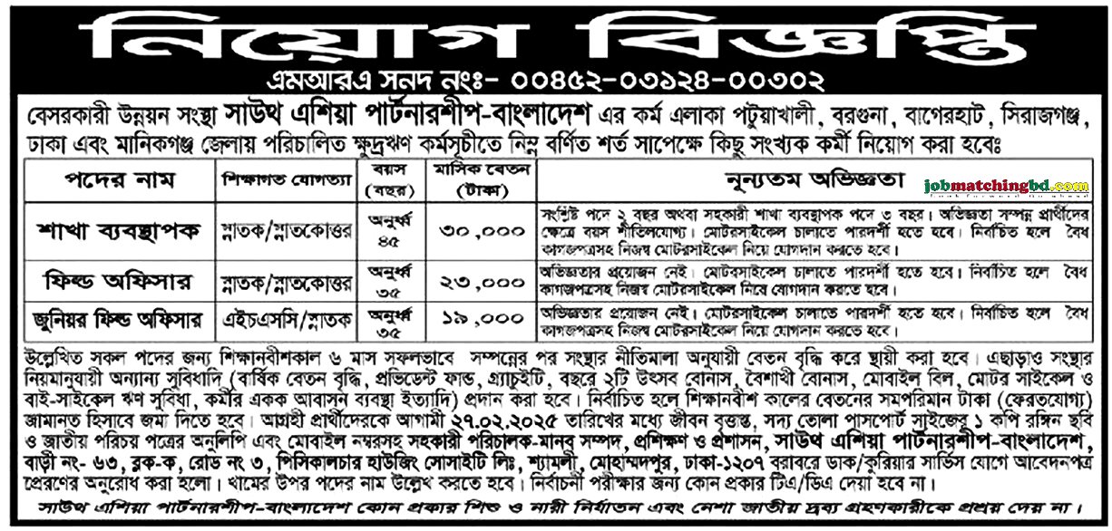 Ngo Job Circular