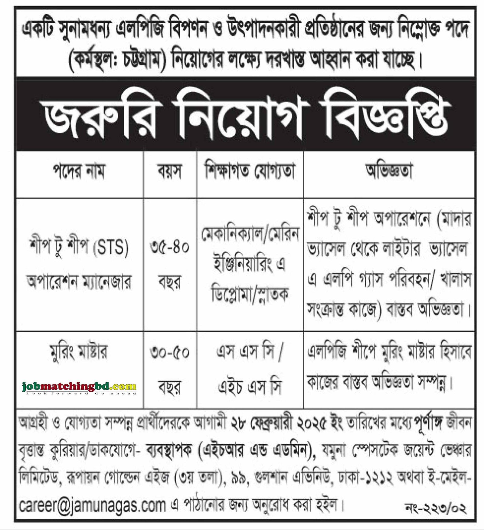 Admin Job Circular 2025