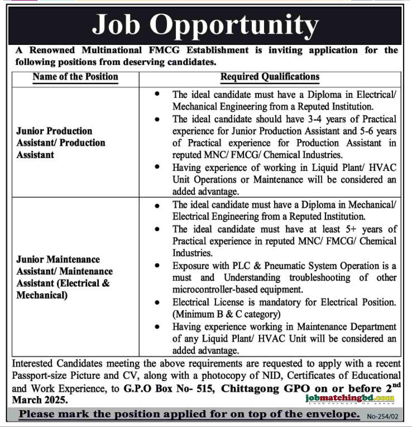 Engineer Job Circular 2025