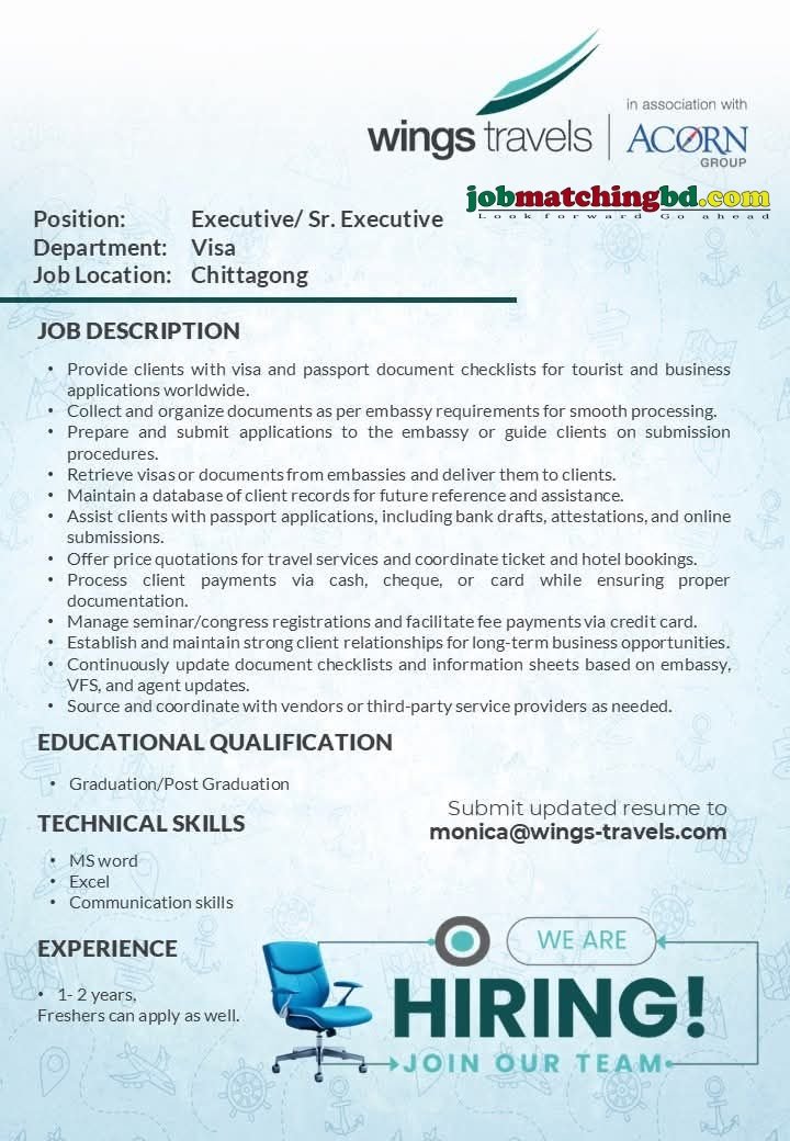 Executive Job Circular 2025