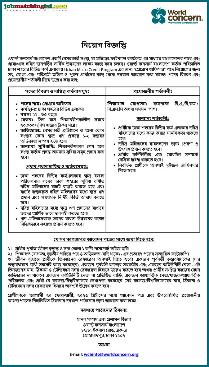 NGO Job Circular