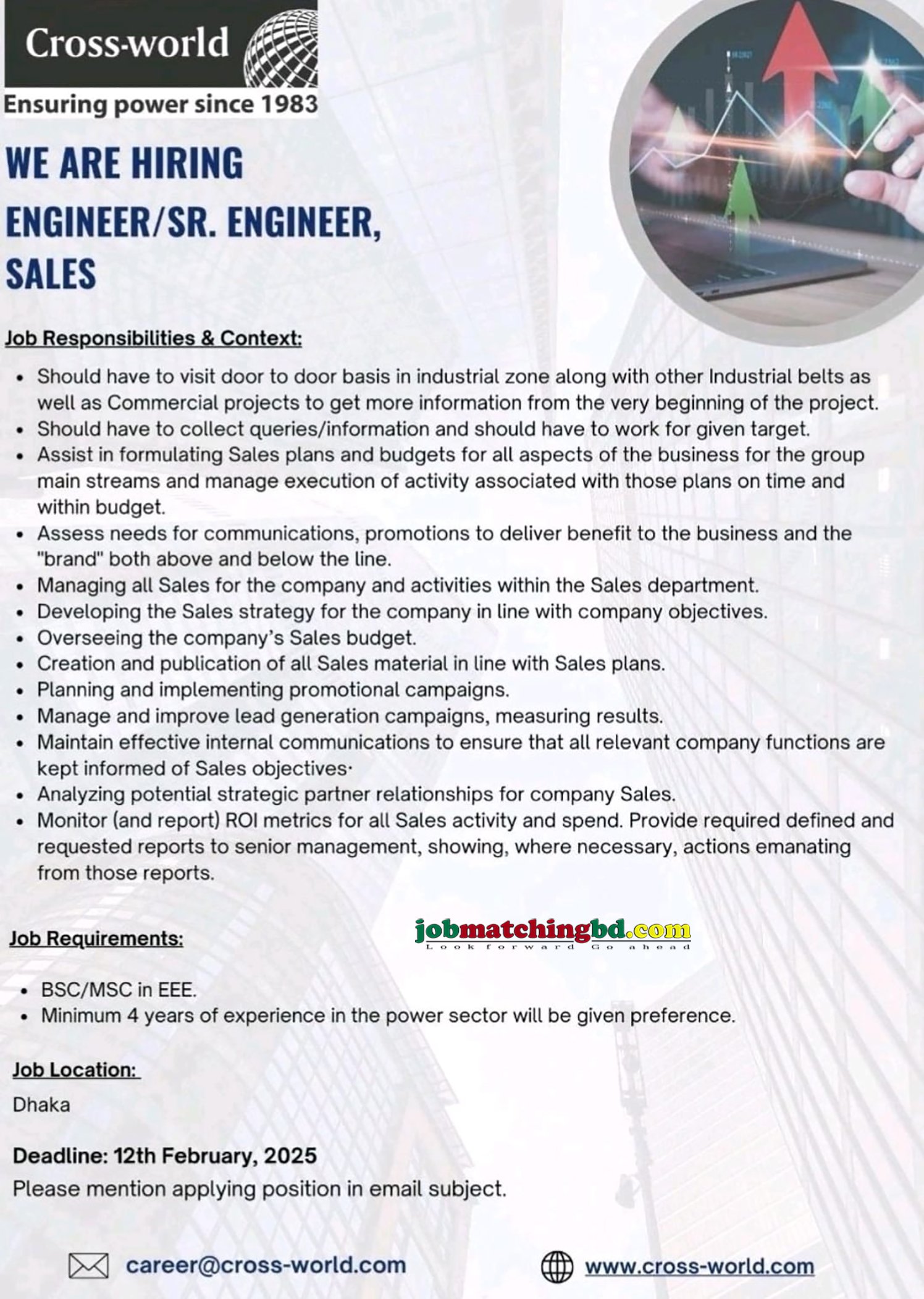Engineering Jobs