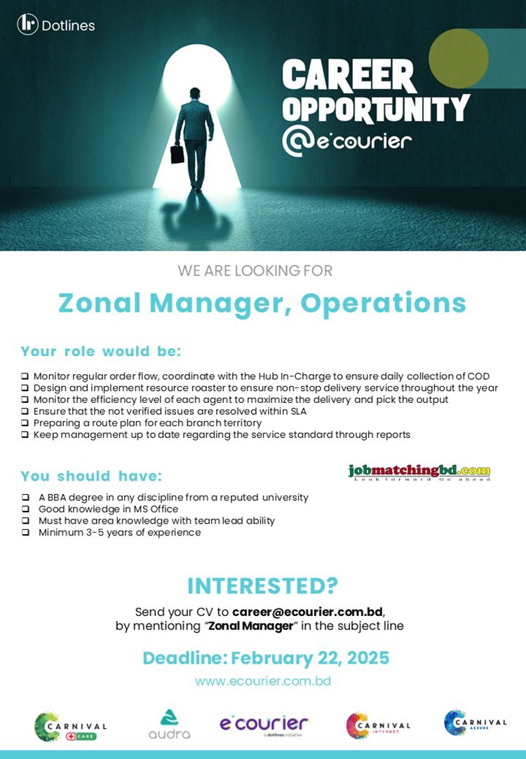 Customer Support Jobs