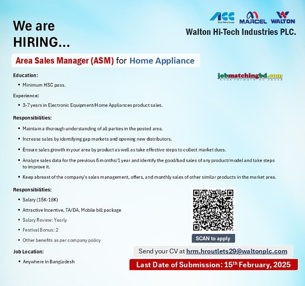 Sales Marketing Jobs