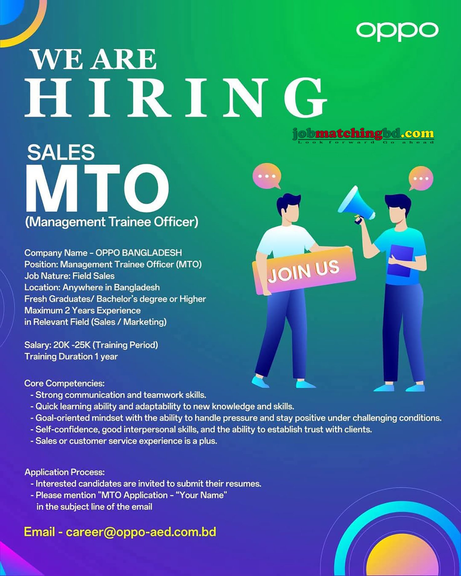 Sales Marketing Jobs