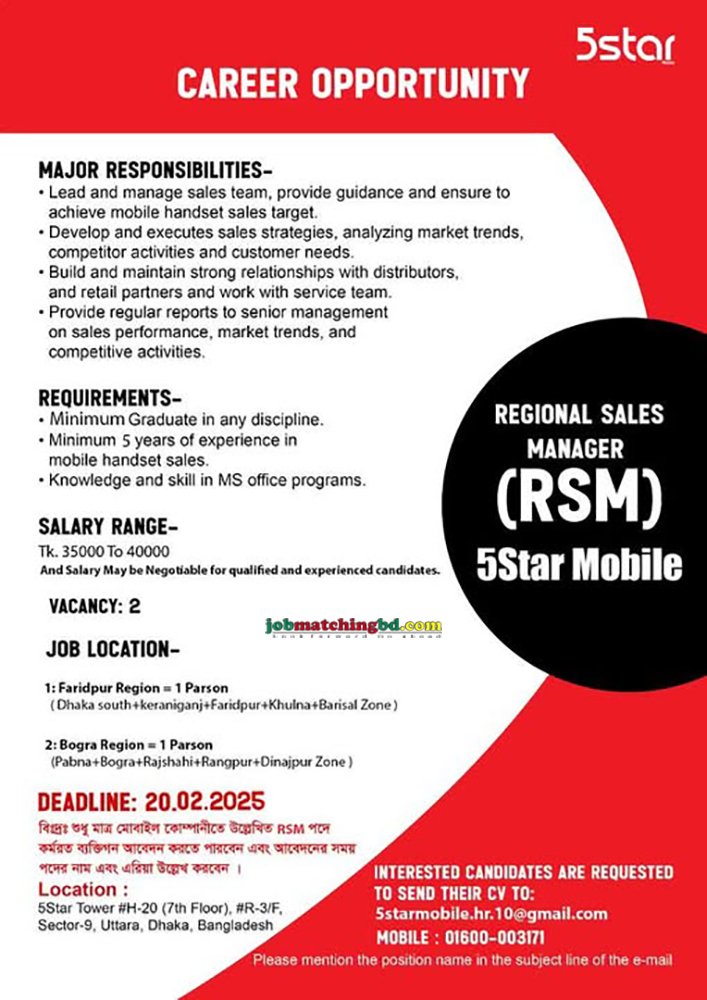 Sales Marketing Jobs