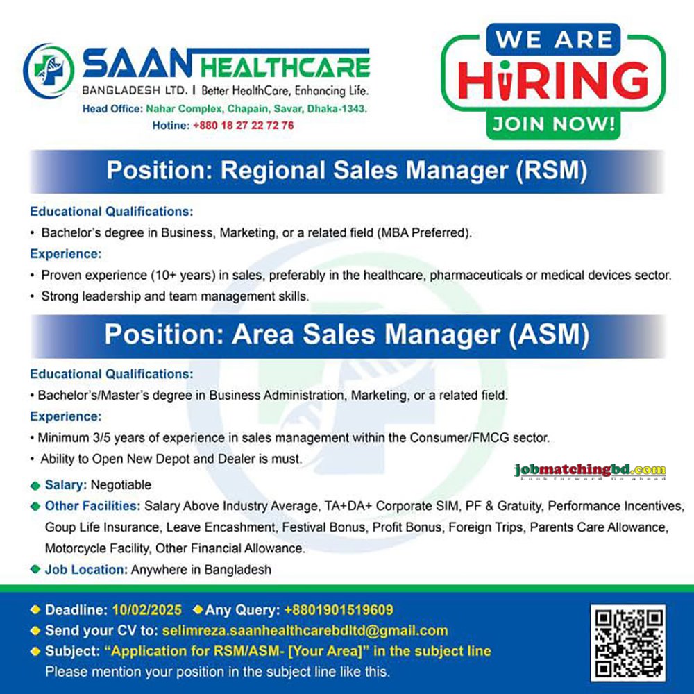Sales and Marketing Jobs