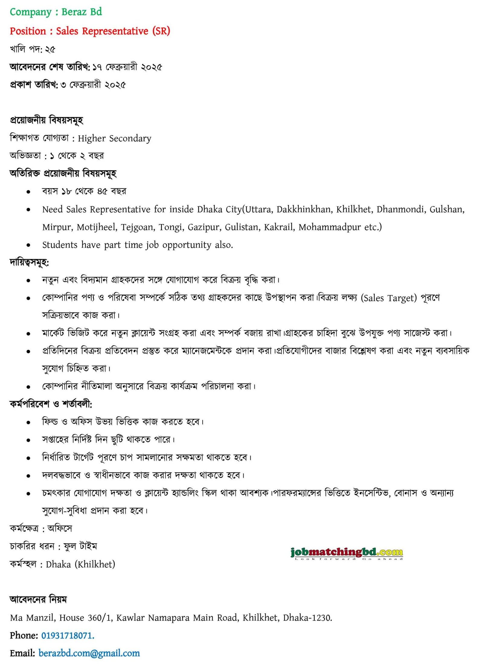 Sales Marketing Jobs
