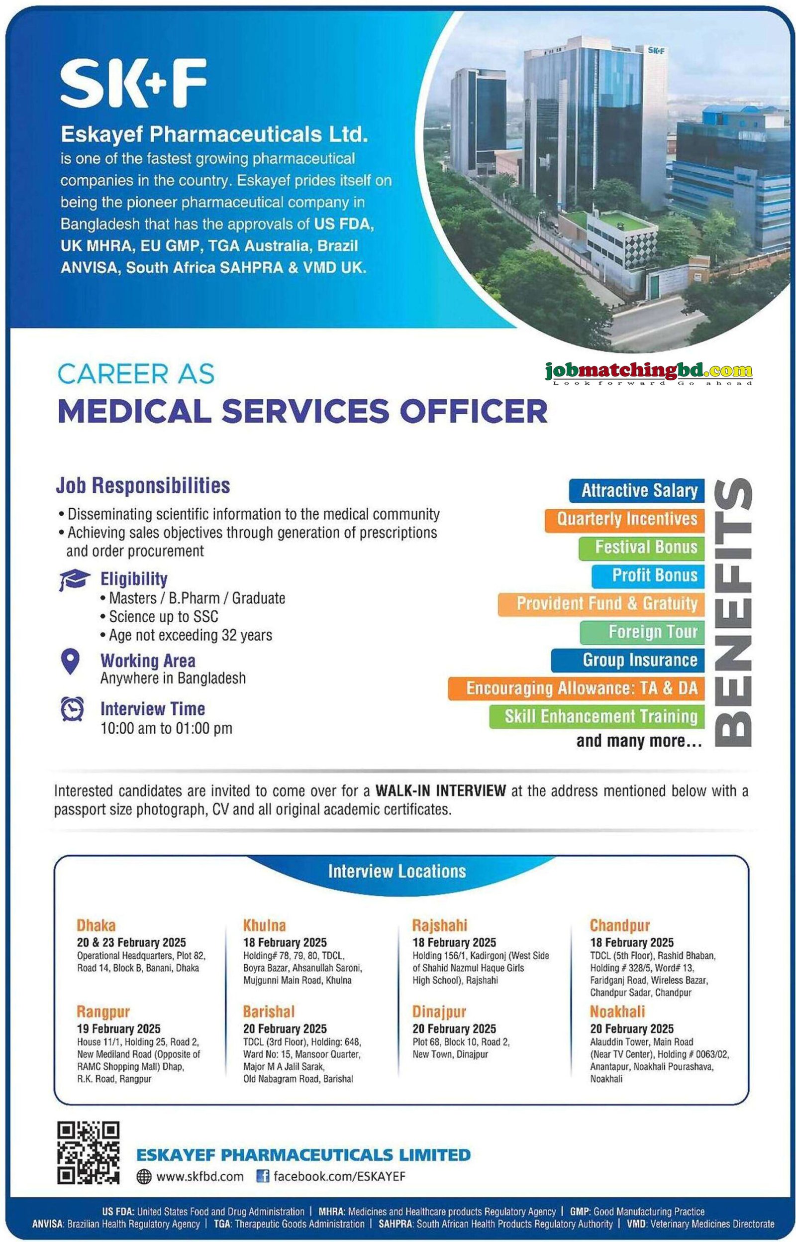 Pharmaceutical Job Circular