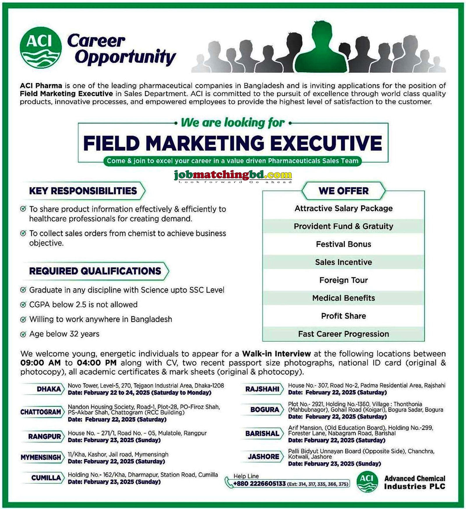 Pharmaceutical Job