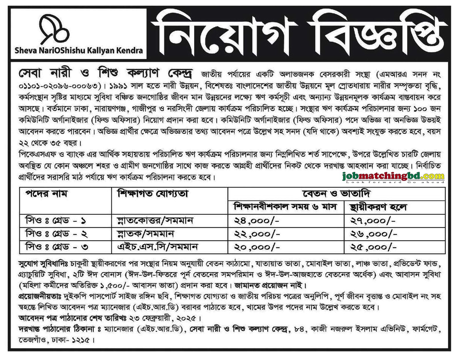 NGO Job Circular