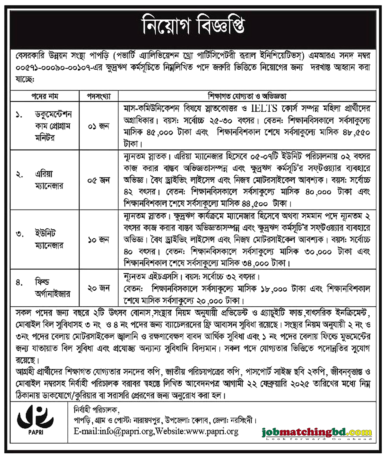 NGO Job Circular 