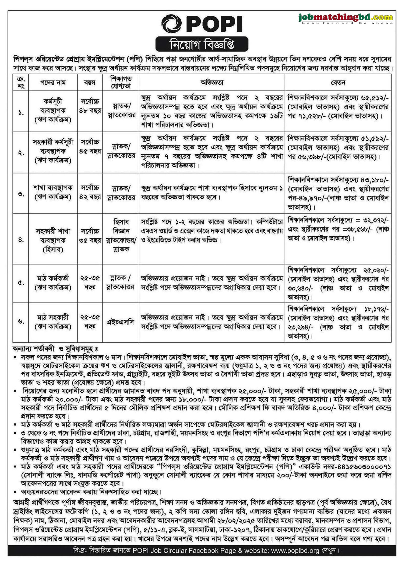 Recent NGO Job Circular