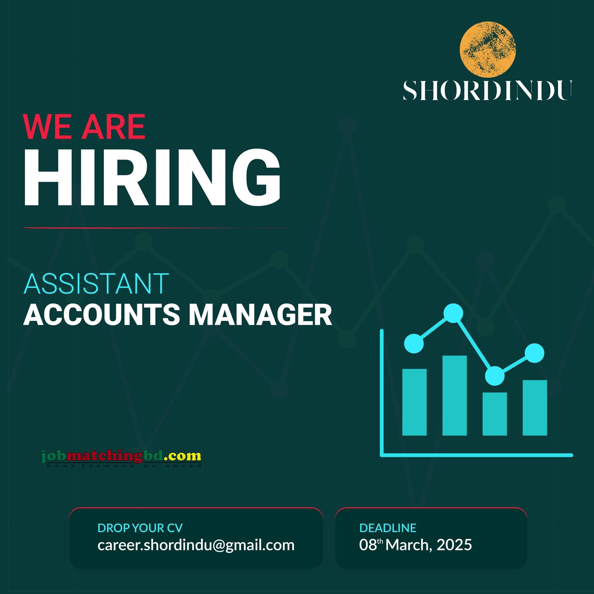 Accounting and Finance Job Circular 2025