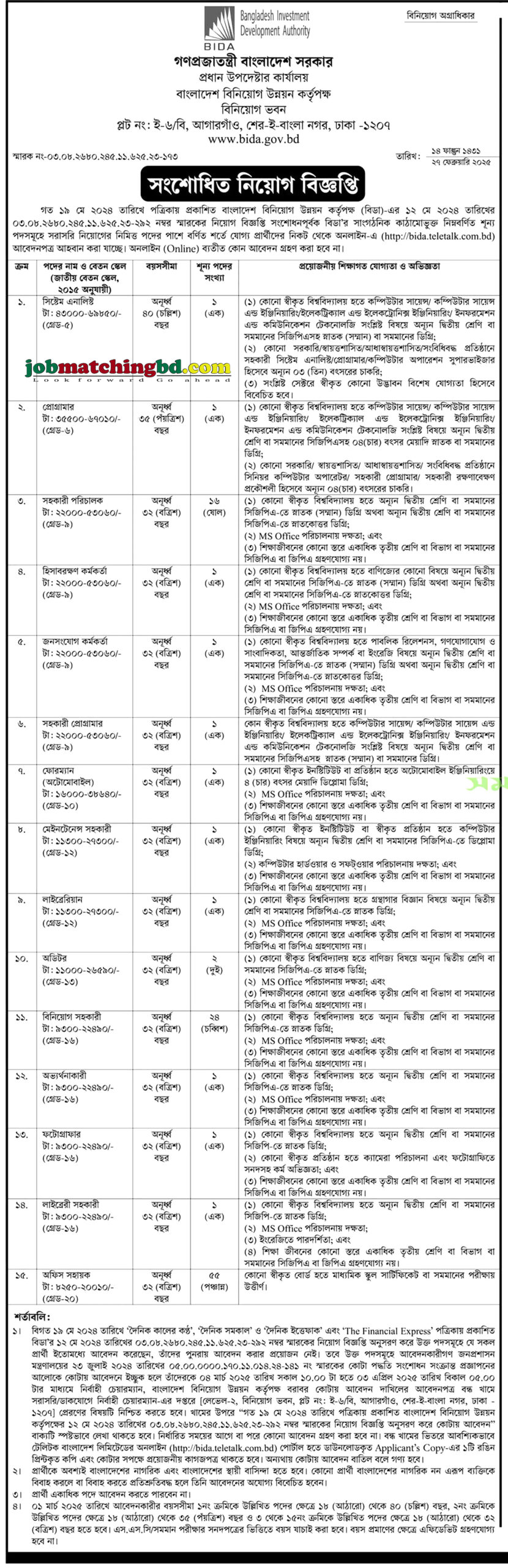 বাংলাদেশ বিনিয়োগ উন্নয়ন কর্তৃপক্ষ | সরকারি চাকরি নিয়োগ ২০২৫