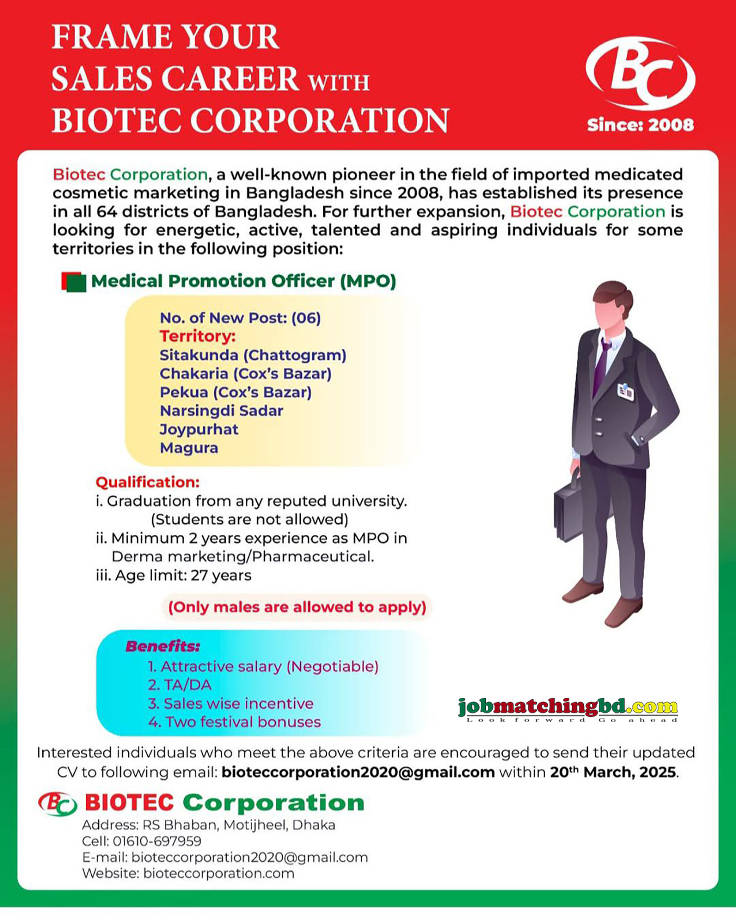 Medical Jobs in Dhaka