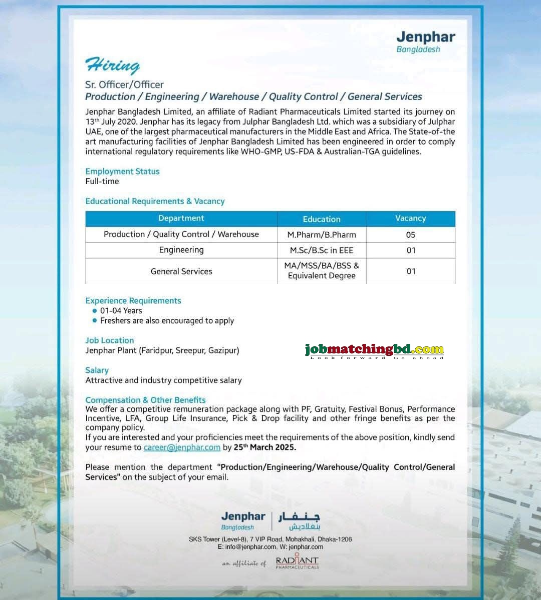 Pharmaceutical Job Circular 2025