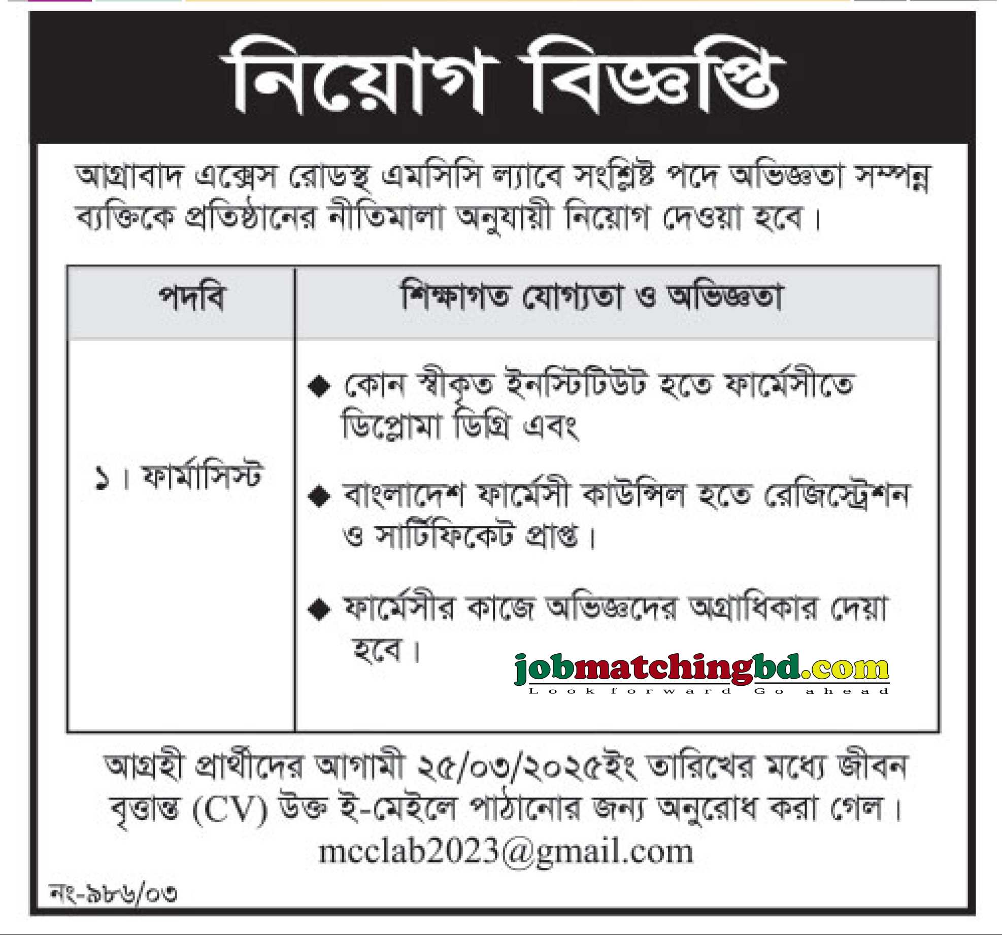 Pharmaceutical Job Circular 2025