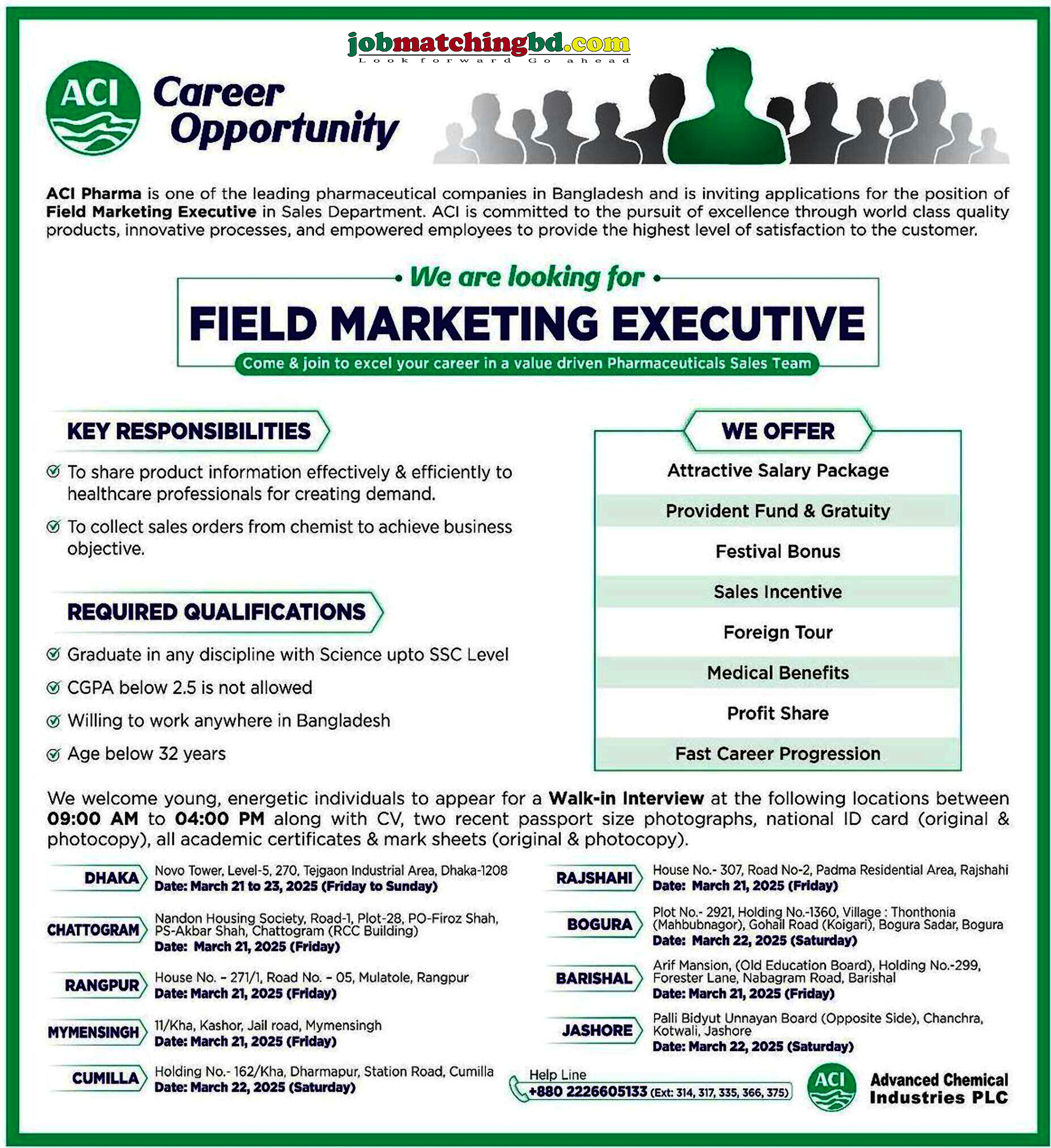 Pharmaceutical Job Circular