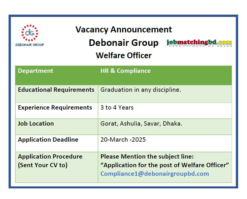 HR Admin Job Circular 2025