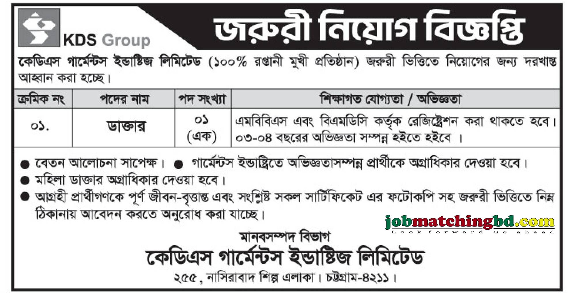 Doctor Job Circular 2025
