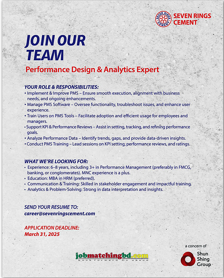 Human Resources Jobs