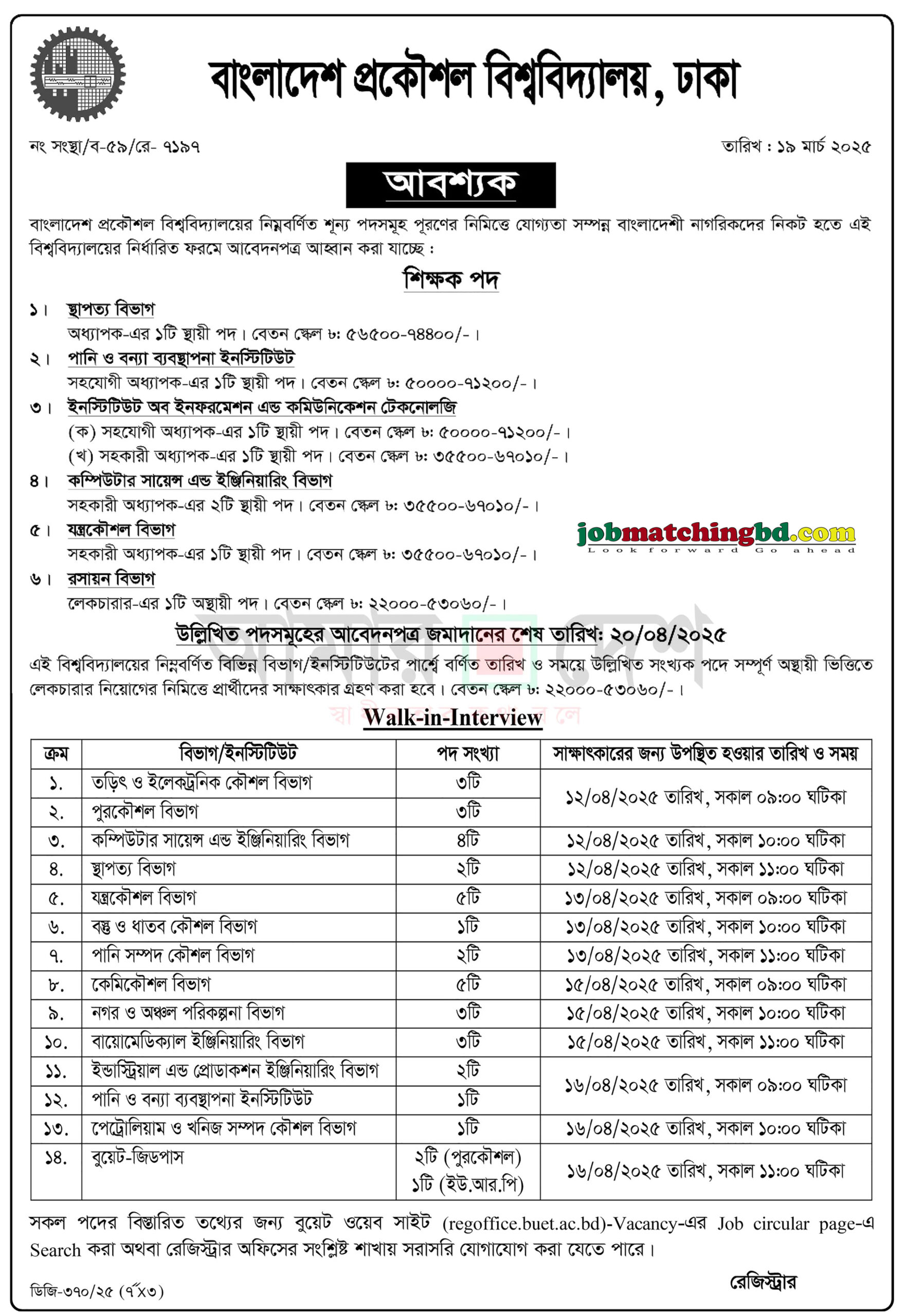 বাংলাদেশ প্রকৌশল বিশ্ববিদ্যালয় ঢাকা | সরকারি চাকরি সার্কুলার ২০২৫