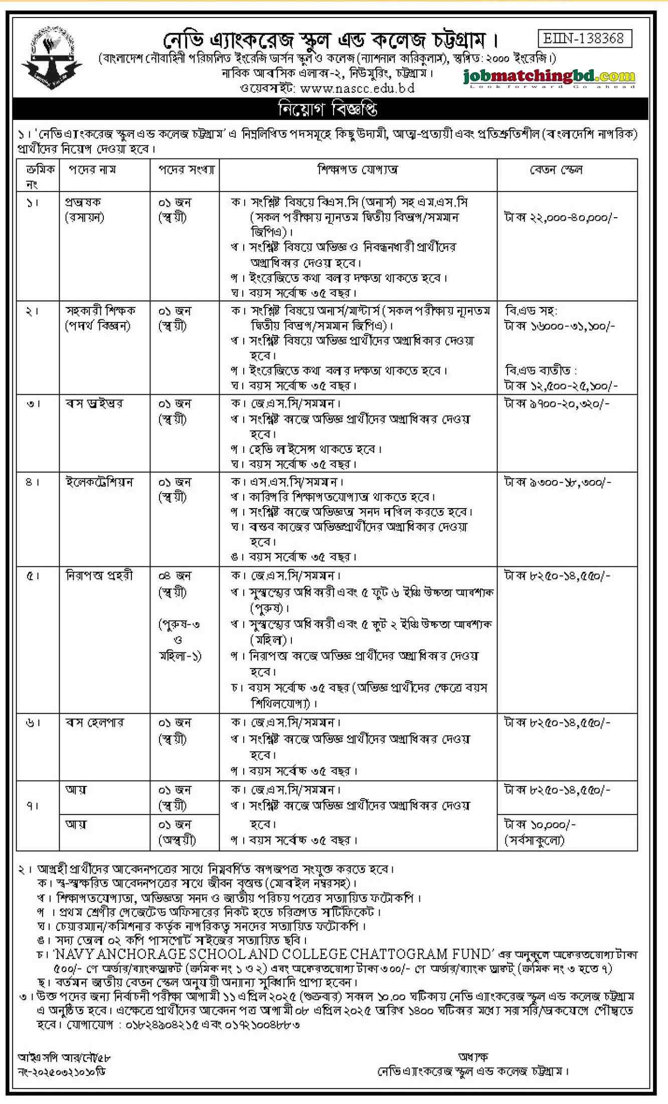 Lecturer Job Circular 2025