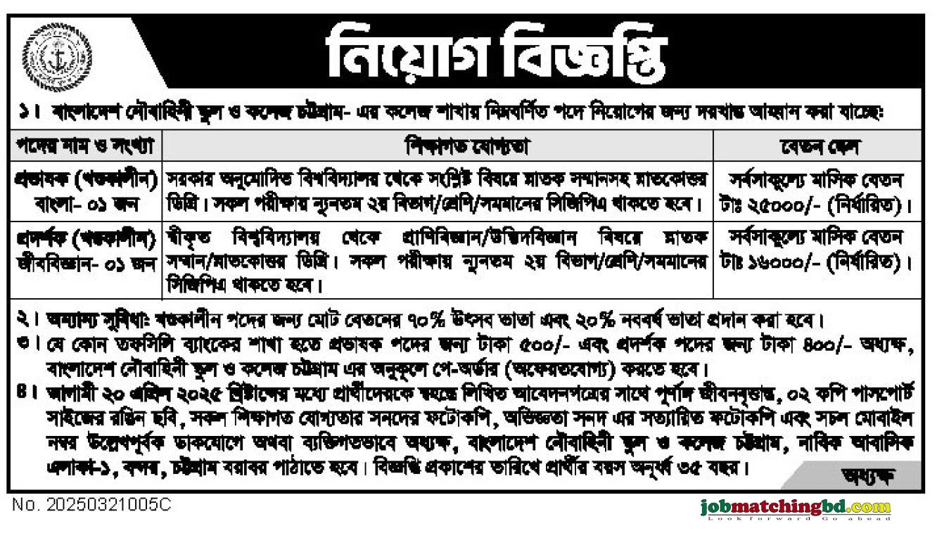Lecturer Job Circular 2025