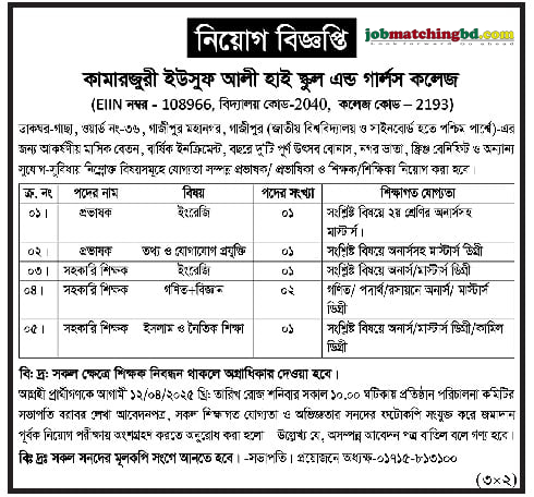 Lecturer Job Circular 2025