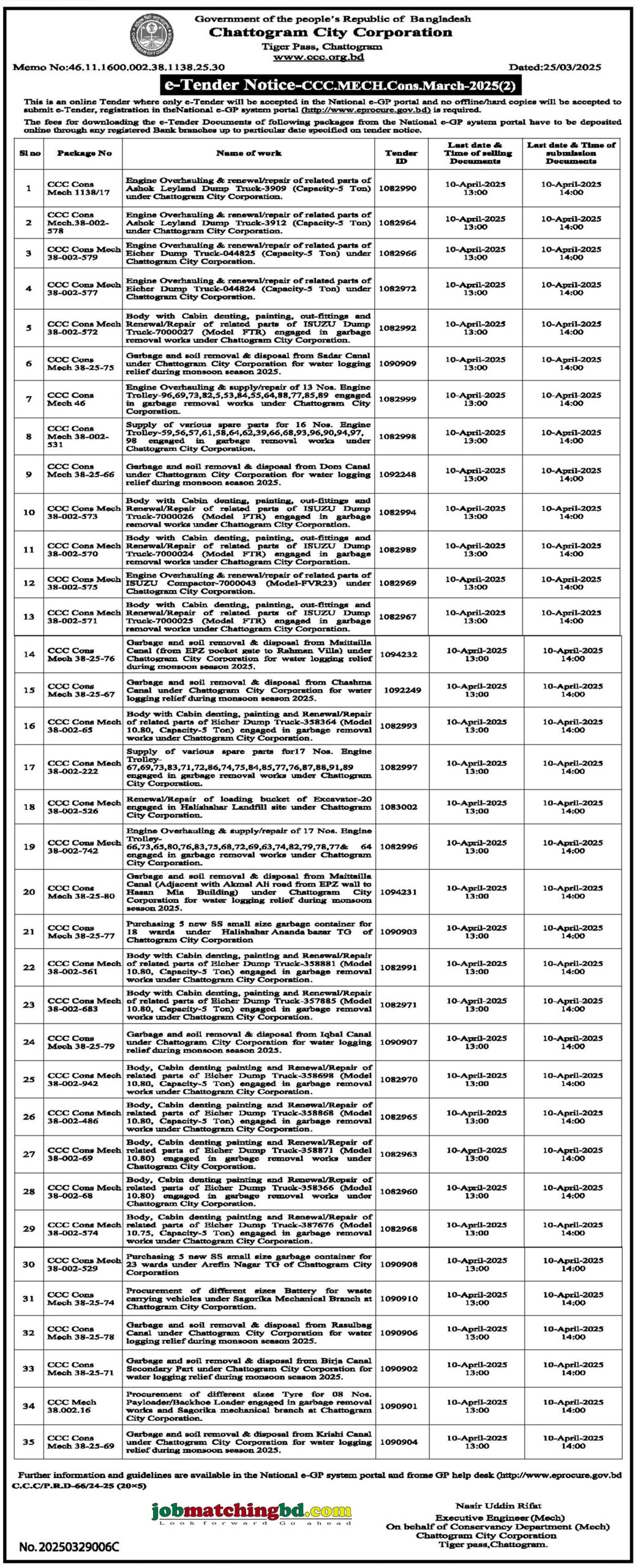Chattogram City Corporation
