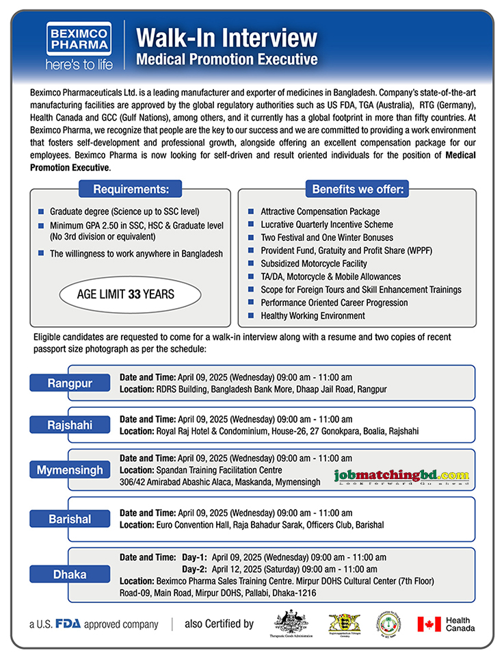 Beximco Pharmaceutical Job Circular