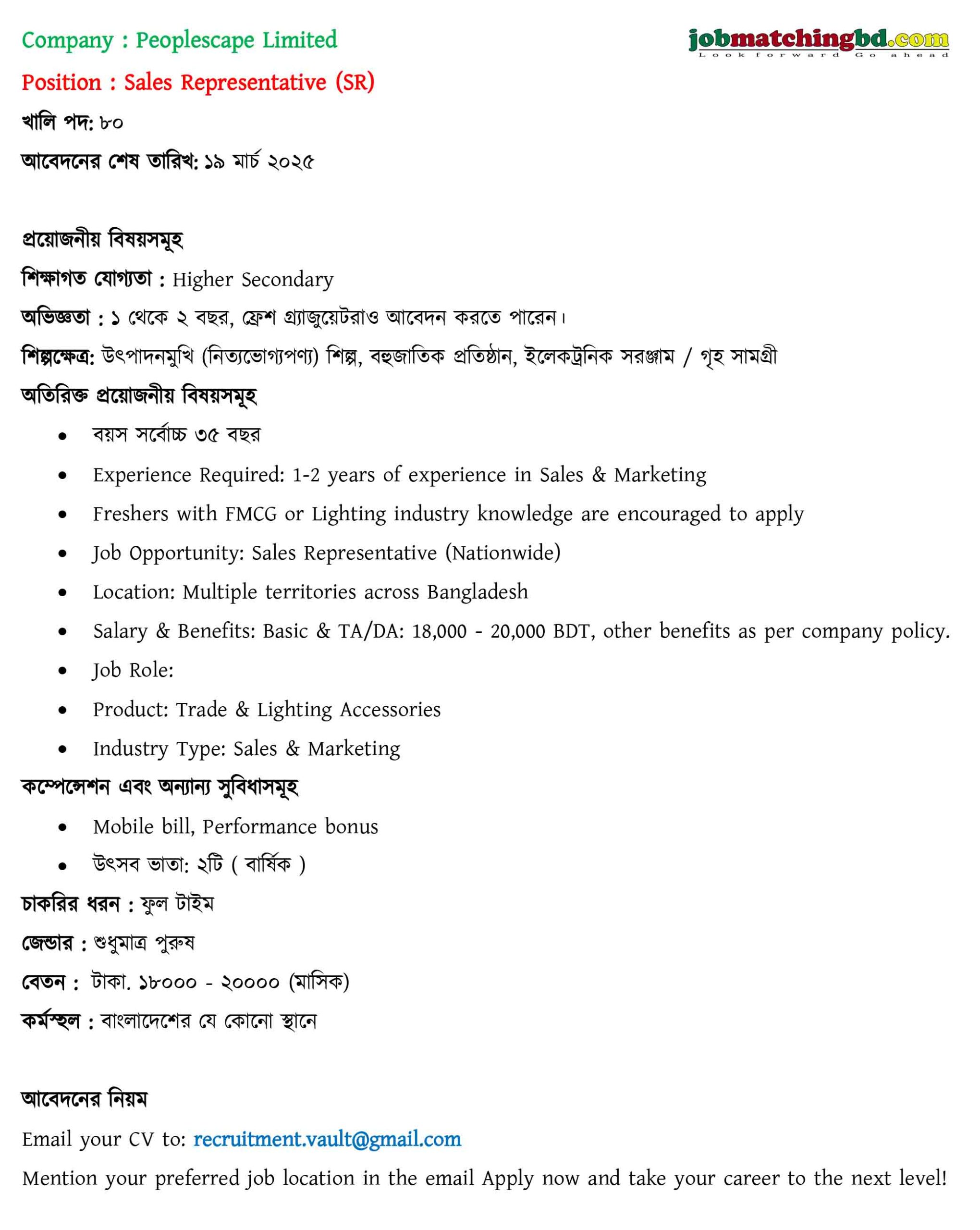 Sales Marketing Jobs