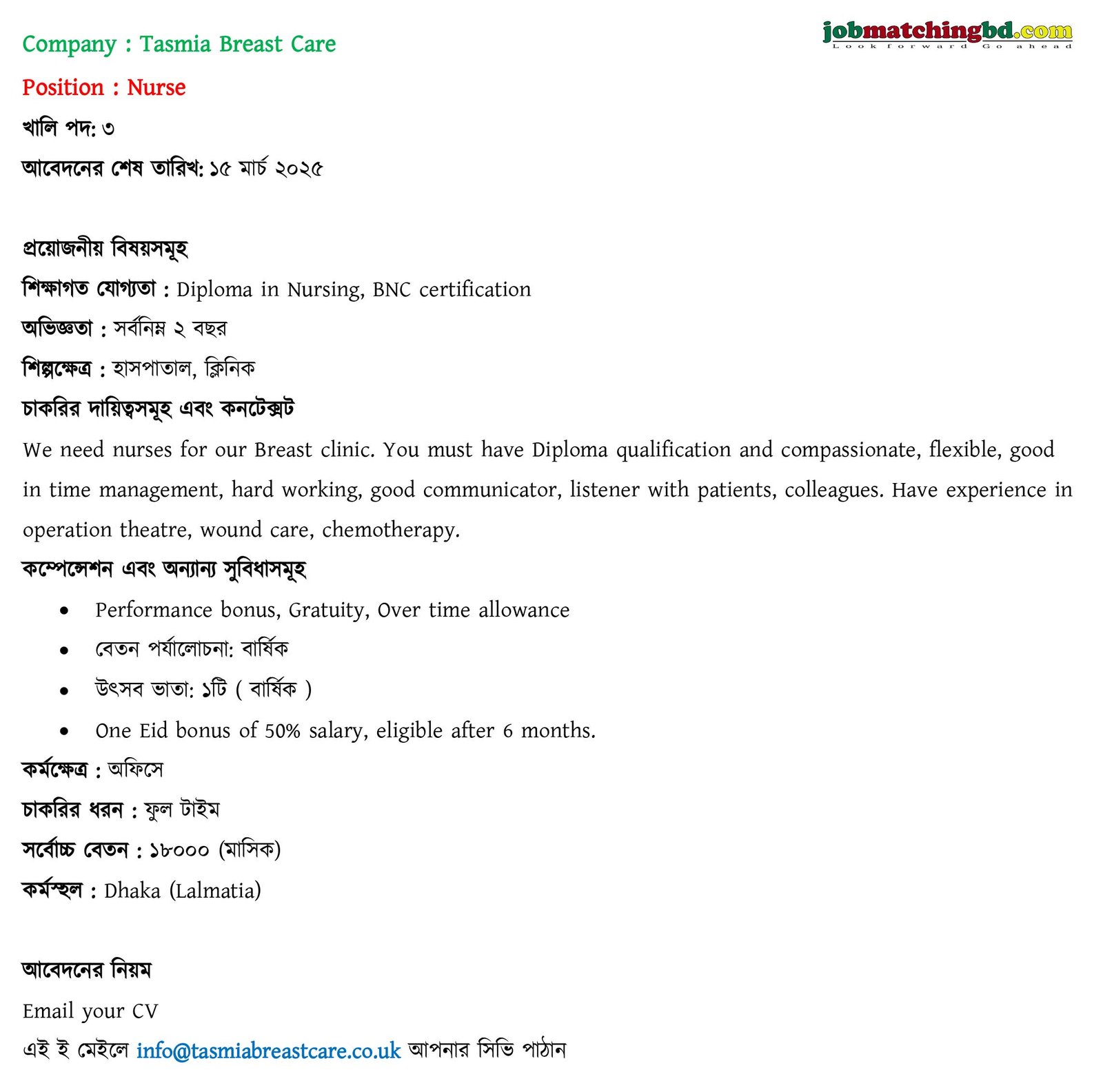 Medical Jobs in Bangladesh