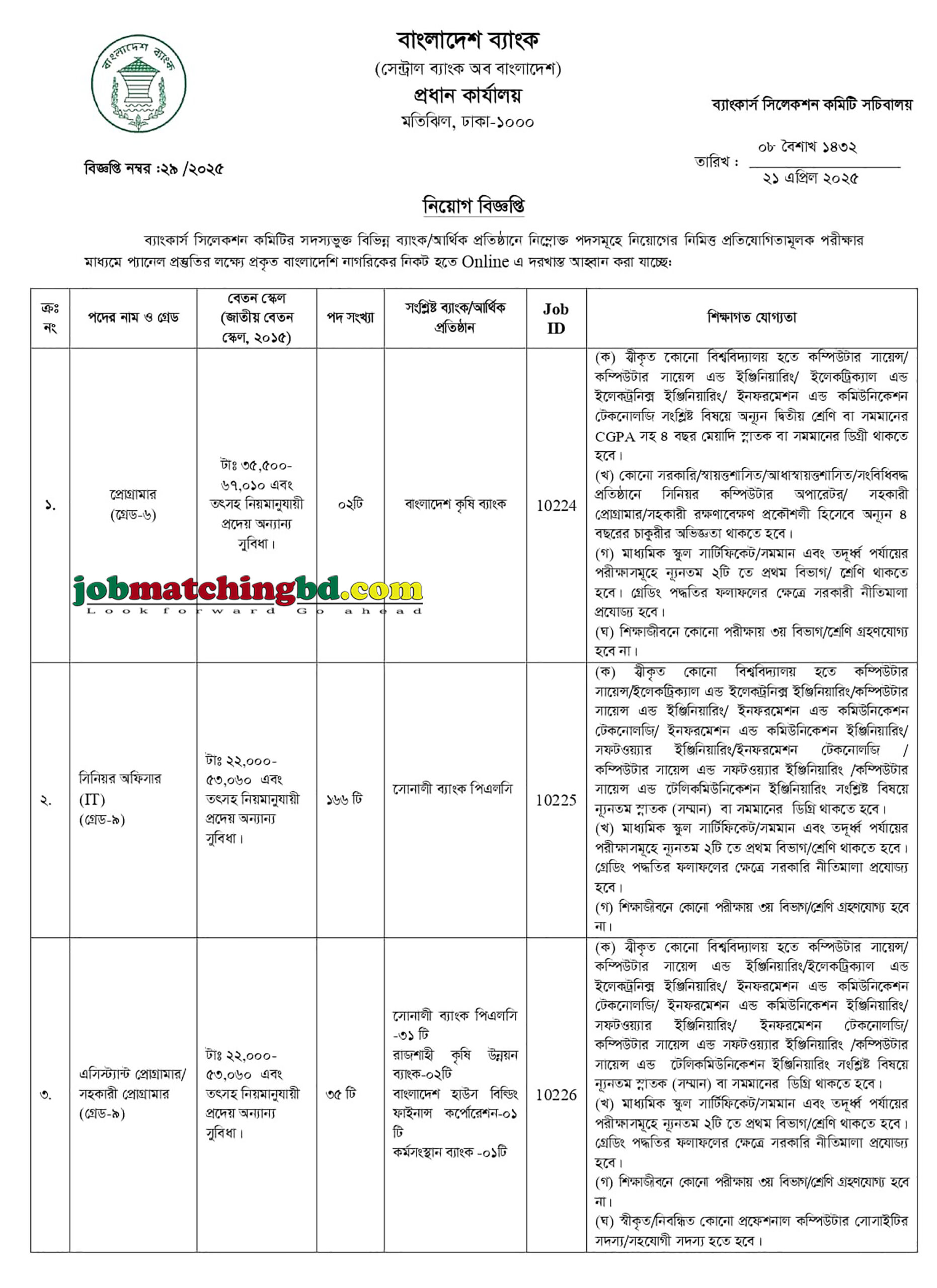 বাংলাদেশ ব্যাংক | Bangladesh Bank Job Circular 2025